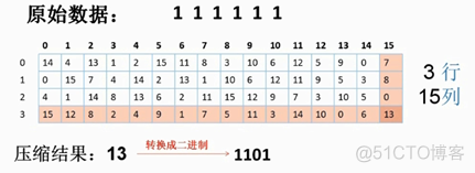 delphi des加密解密 des加密解密过程_安全_18