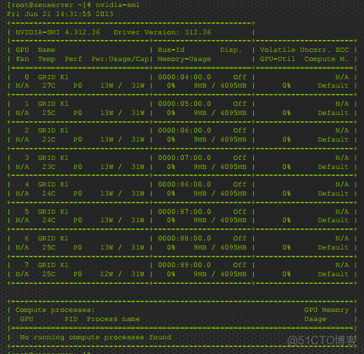 esxi8 核显vgpu esxi显卡性能_操作系统_10