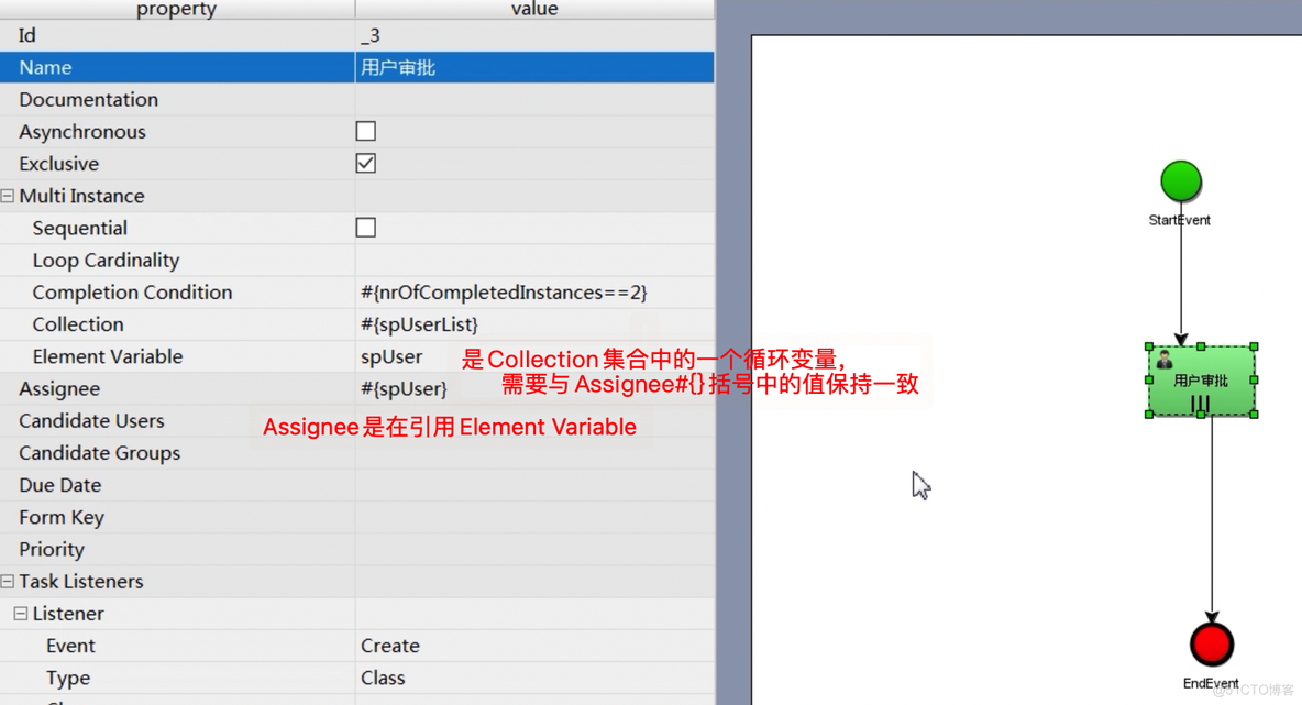 activiti工作流springboot activiti工作流会签_执行顺序