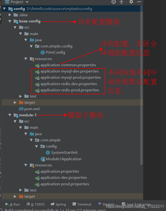 springboot maven多模块之间的调用 springboot多模块配置文件_spring boot