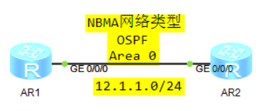 ospf 一边卡在exchange一边卡在exstart ospf卡在loading状态_网络协议