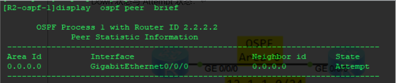 ospf 一边卡在exchange一边卡在exstart ospf卡在loading状态_网络协议_03