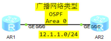 ospf 一边卡在exchange一边卡在exstart ospf卡在loading状态_路由器_06