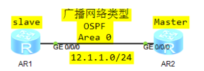 ospf 一边卡在exchange一边卡在exstart ospf卡在loading状态_网络_15