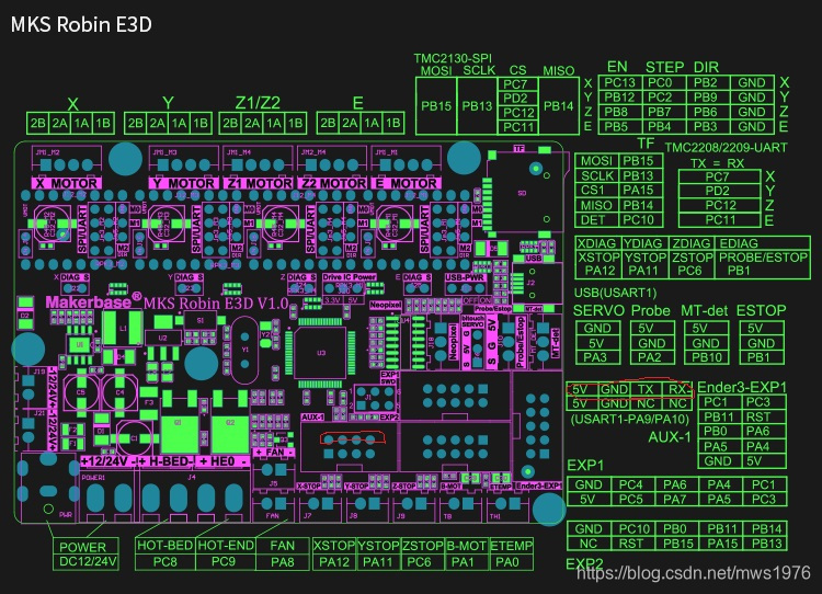 esp32小型打印机 可行性 esp8266控制3d打印机_上传文件_03