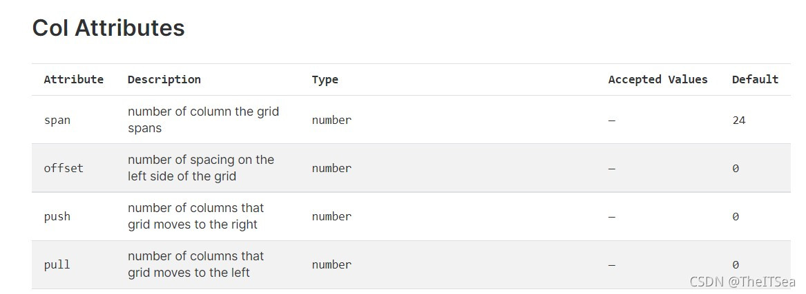 Element Plus开发 element-plus_javascript_24