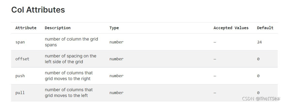 Element Plus开发 element-plus_javascript_24