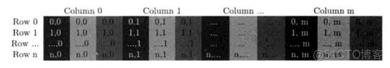 opencv 填充所有的白色 opencv把白色背景换成透明_图像处理_08