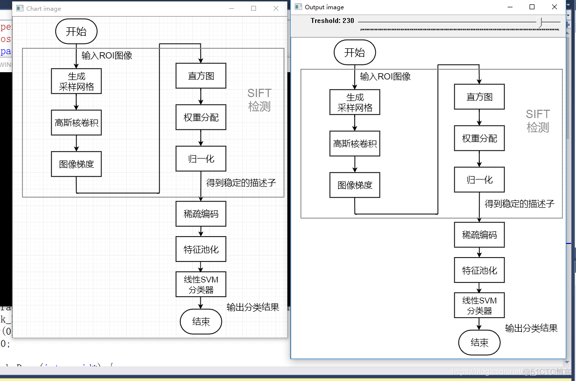 opencv 填充所有的白色 opencv把白色背景换成透明_OpenCV_09