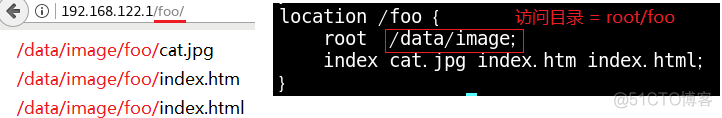 nginx匹配认证 nginx 地址匹配_正则匹配_03