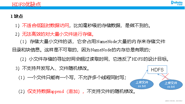 hdfs 优化 hdfs性能瓶颈_数据_02