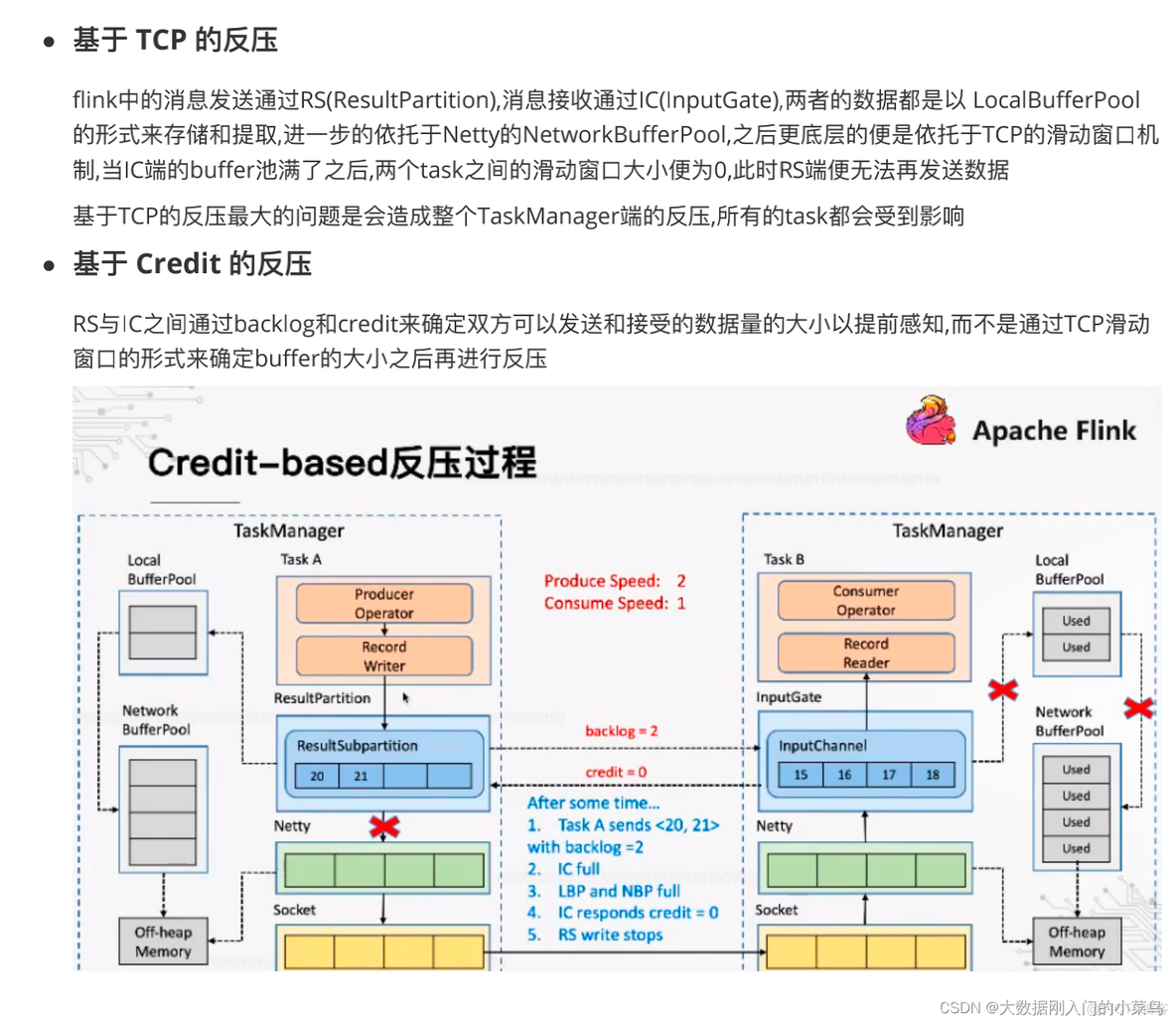 flinK 代码中中如何设置job的名称 flink job task_Google_16