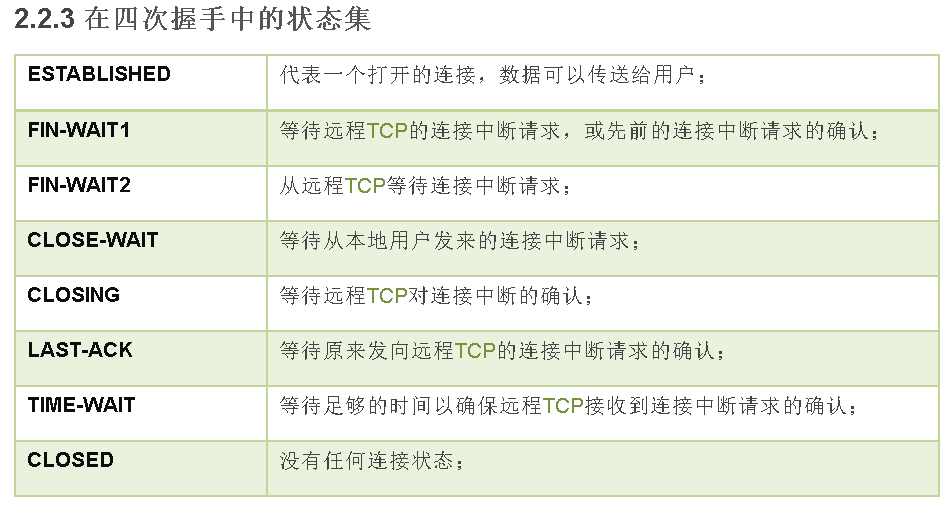 vlan tc vlan tcp/ip_vlan tc_09