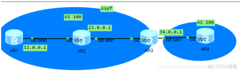 动态bgp 动态bgp价格_bgp_09