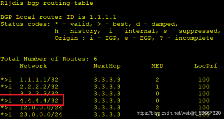 动态bgp 动态bgp价格_bgp_14