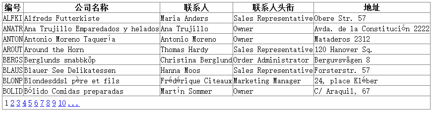 devexpress gridColumn 绑定int值 gridview怎么绑定数据_数据_02