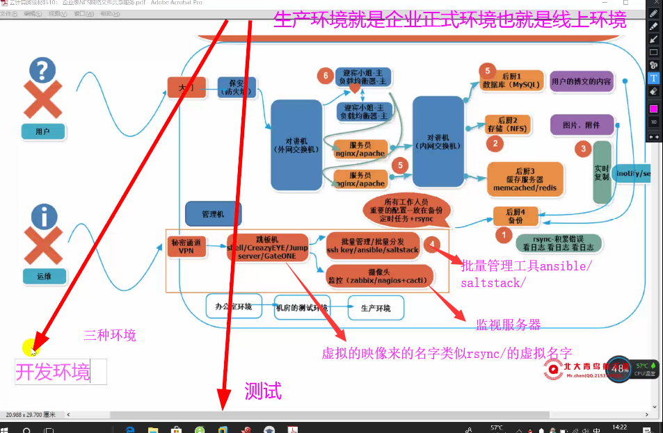 nfs共享存储inode nfs共享软件_操作系统