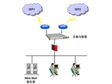 nfs共享存储inode nfs共享软件_负载均衡_03