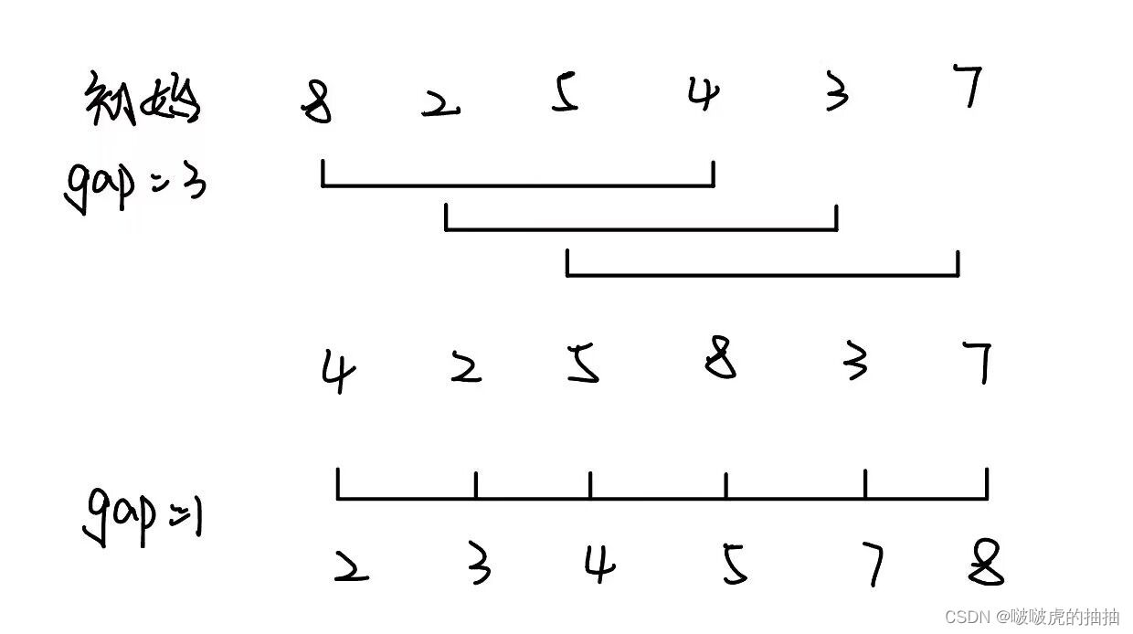 aggregate排序 排序sort_算法_02