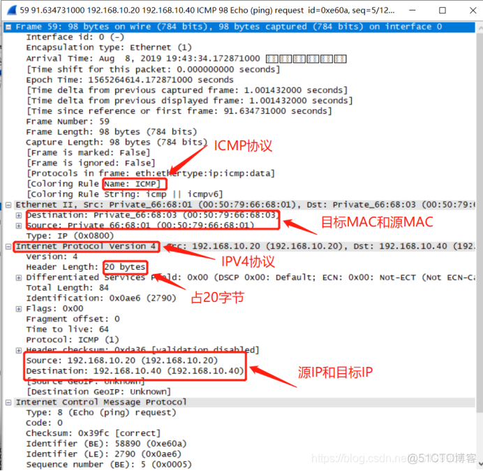 在全网Trunk链路上做VLAN修剪 trunk vlan_抓包_17