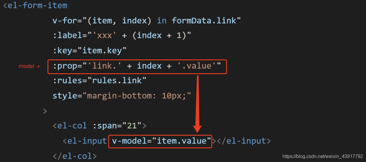 elementui input校验提示 element ui 校验_elementui_10