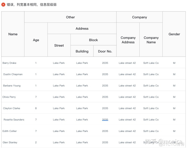 Vue element 超级表格 elementui数据表格_Vue element 超级表格_11