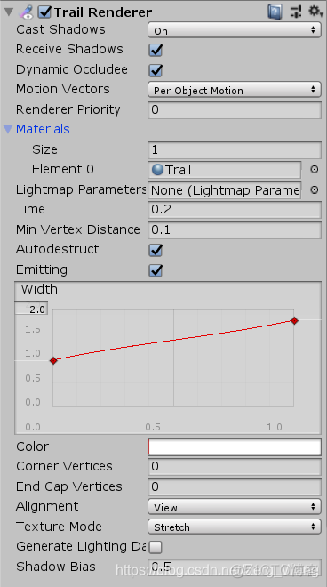 unity3d UI文字 unity文字游戏教程_实例化_06