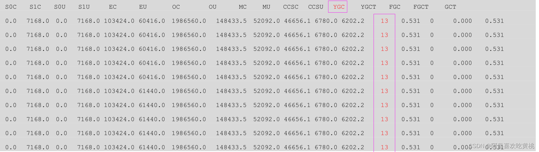 compose 配置kafka内存 xmx kafka堆内存配置_mq_04