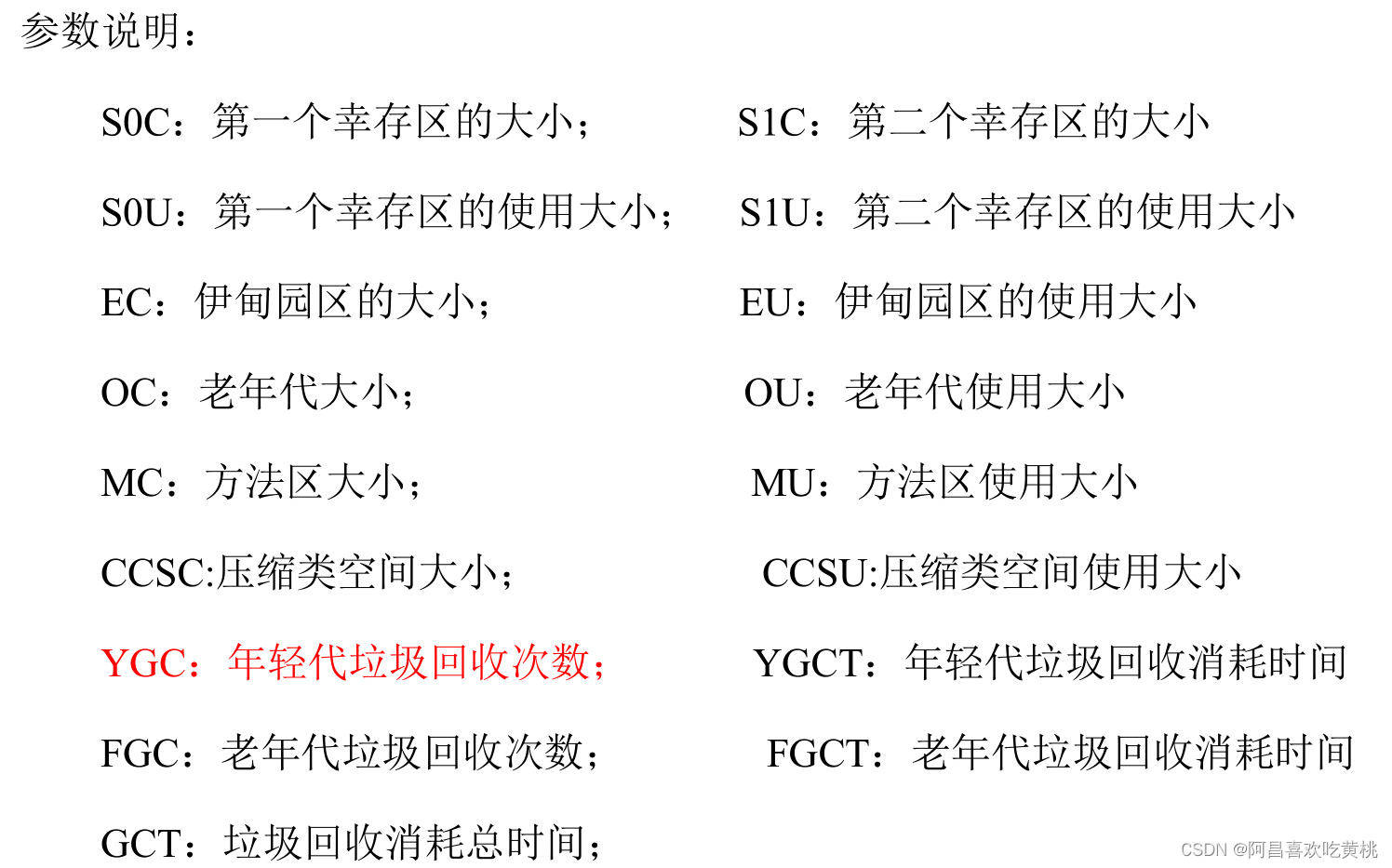 compose 配置kafka内存 xmx kafka堆内存配置_kafka_05