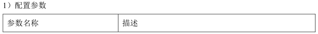 compose 配置kafka内存 xmx kafka堆内存配置_优化_18