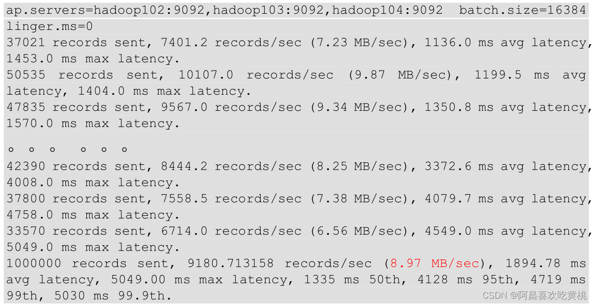 compose 配置kafka内存 xmx kafka堆内存配置_优化_42