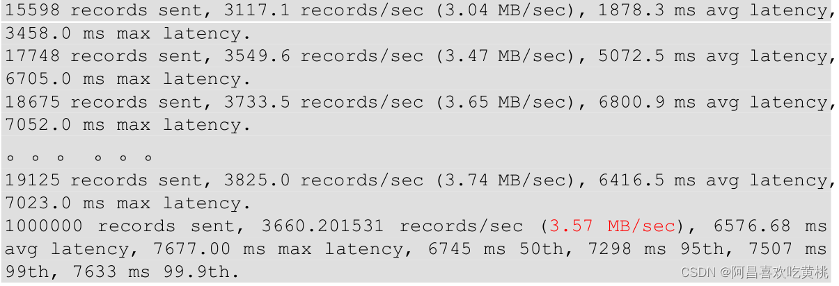 compose 配置kafka内存 xmx kafka堆内存配置_调优_44