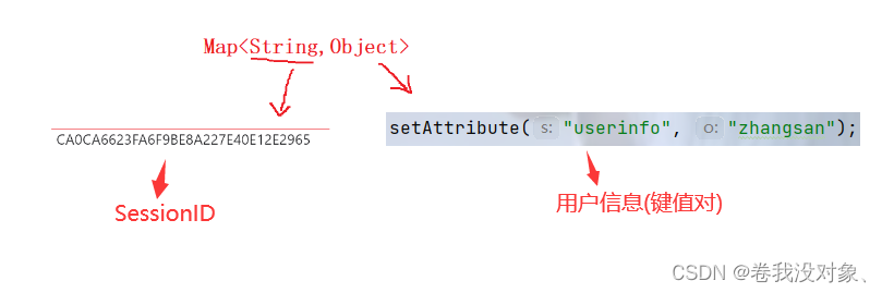 SpringMvc参数json对象数组 springmvc获取json参数_mvc_10