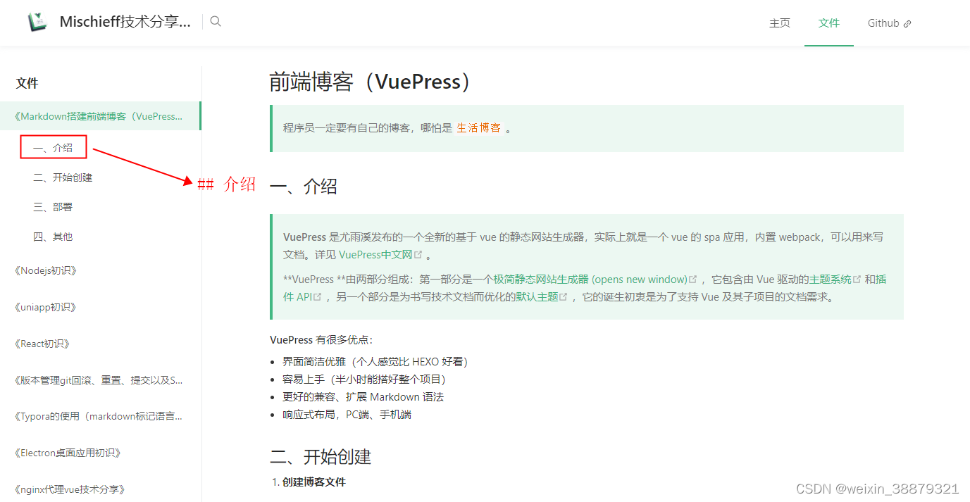 vuepress怎么编辑 vuepress blog_github_10