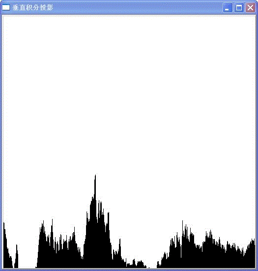 opencv 去除小面积噪声 opencv中怎么去除图像的阴影_opencv 去除小面积噪声_05