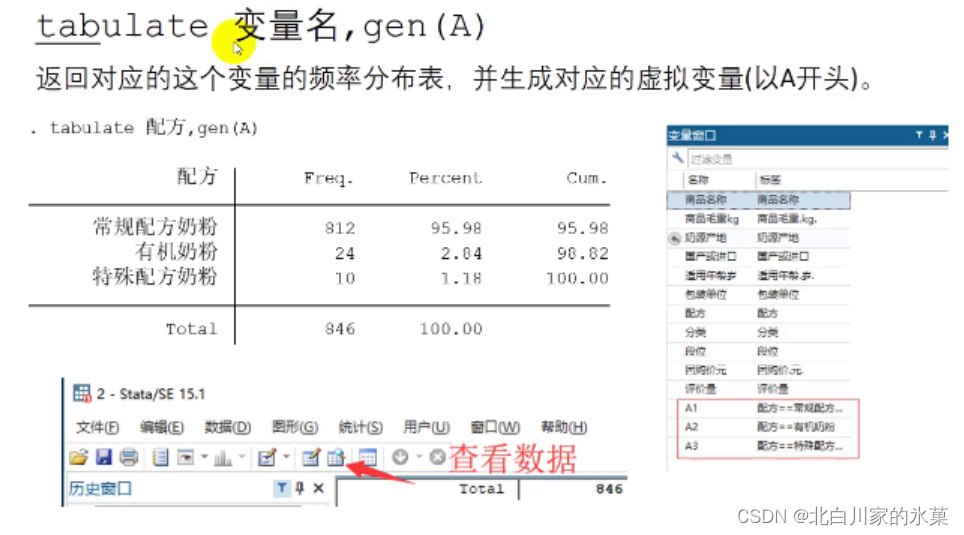 横截面回归 交乘项 横截面数据回归模型_算法_23