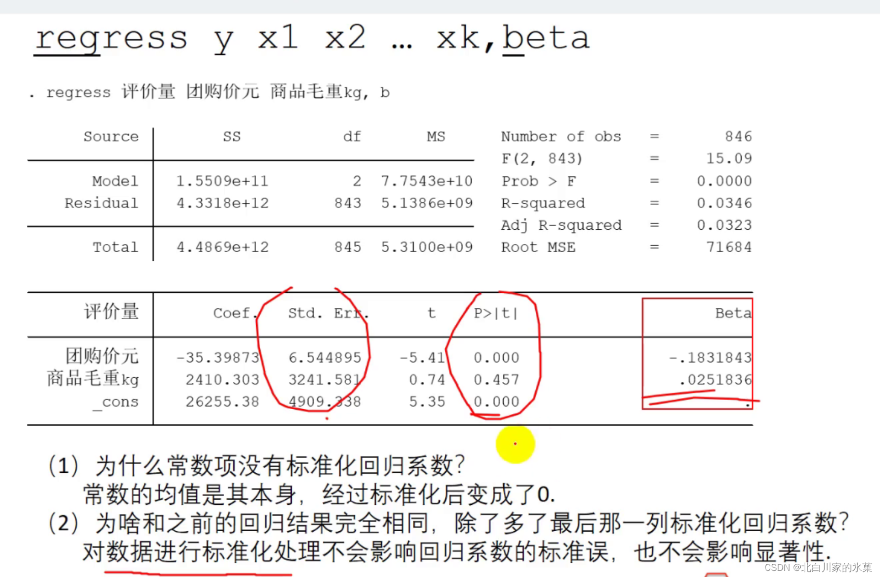 横截面回归 交乘项 横截面数据回归模型_线性回归_28