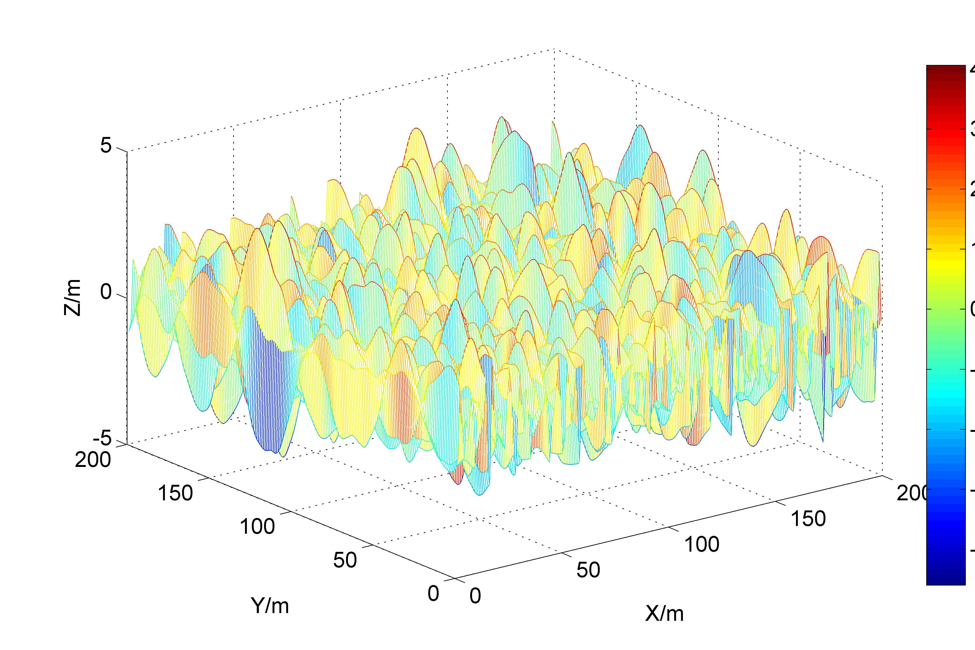 plotly treemap 大小设置 plot设置图片大小_plot_06