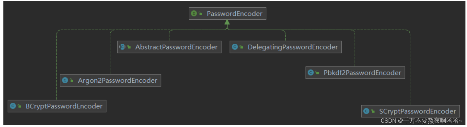 spring security 用户名密码 初始化 spring security 密码加密_数据库_04