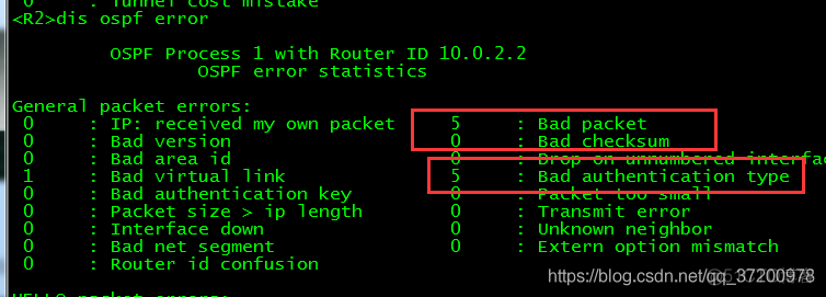 OSPF 故障处理案例 ospf故障排除实验_子网掩码_56