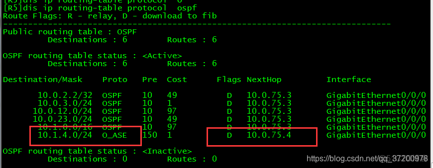 OSPF 故障处理案例 ospf故障排除实验_虚电路_67