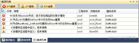 ETL层面调度解决方案 oozie etl调度工具_ETL层面调度解决方案 oozie_20