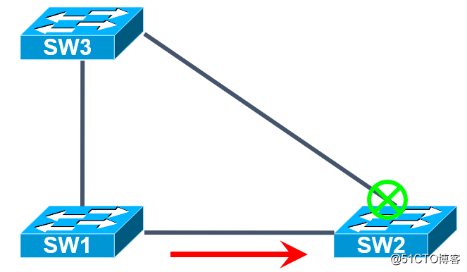 DcmFileFormat 多帧 processNextFrames 多帧复制指的是?_生成树_04