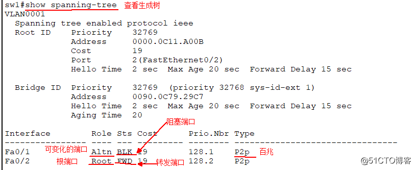 DcmFileFormat 多帧 processNextFrames 多帧复制指的是?_链路_12