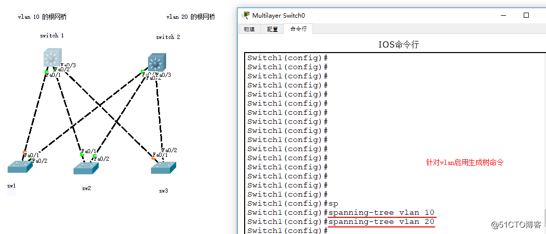 DcmFileFormat 多帧 processNextFrames 多帧复制指的是?_Cisco_16