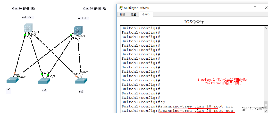 DcmFileFormat 多帧 processNextFrames 多帧复制指的是?_Cisco_17