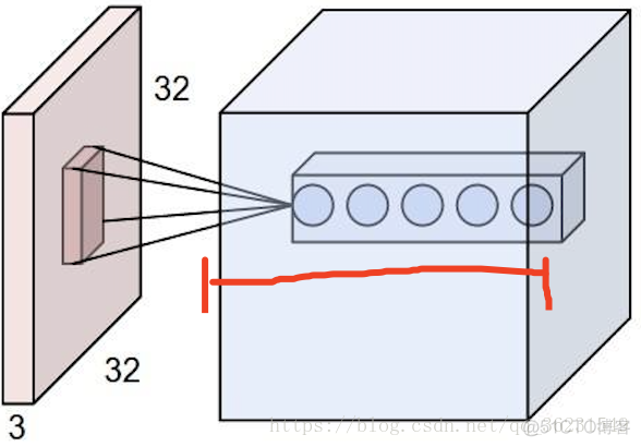 特征增强算法 单通道图像增强融合算法 特征图和通道_pytorch_02