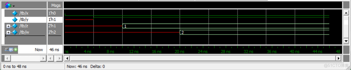 systemverilog中队列操作 system verilog fork_父进程_03