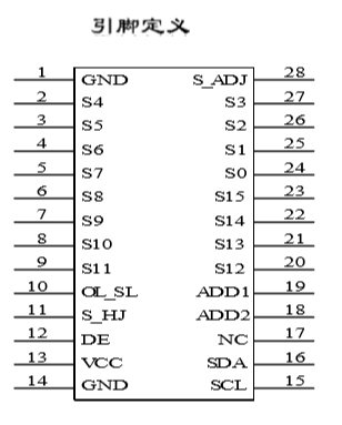 ESP32电容触摸 电容触摸ic_ESP32电容触摸_02