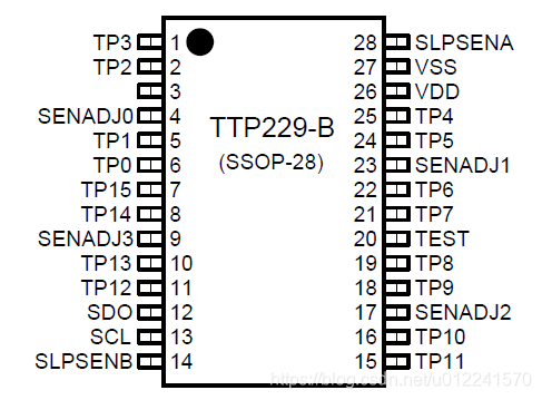 ESP32电容触摸 电容触摸ic_电容触摸按键_06